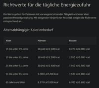 Pfostenbild
